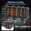 Barra luminosa a LED a fila quadrupla da 20 pollici 252W per attrezzature pesanti